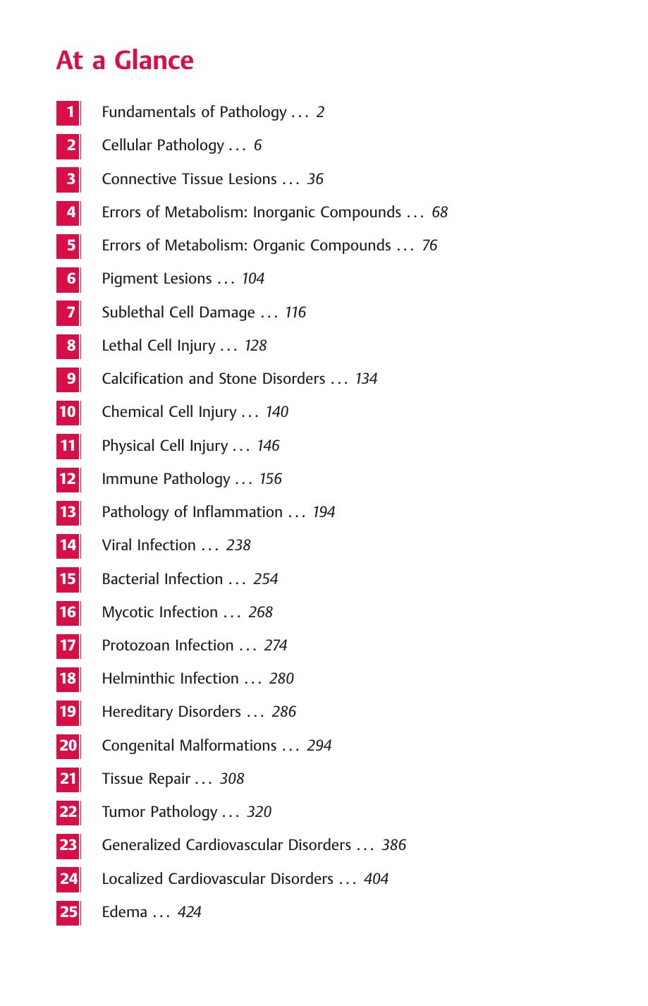 Color Atlas of Pathology